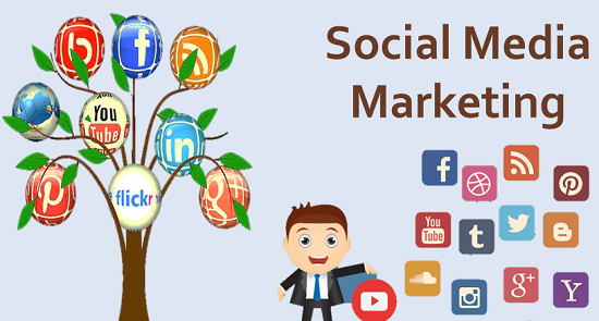 How to Increase Sales Of A Business Using Social Media Marketing?